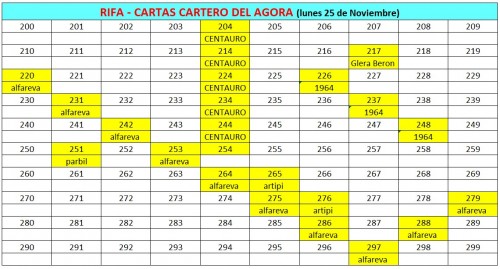 RIFA 200 - CARTAS.jpg