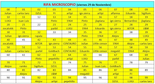 RIFA MICROSCOPIO.jpg