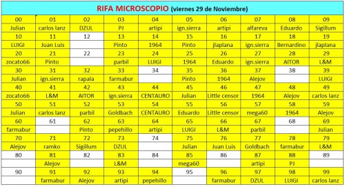 RIFA MICROSCOPIO.jpg