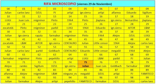 RIFA MICROSCOPIO premio.jpg