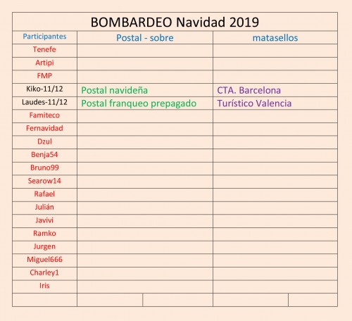 recibidas-bombardeo.jpg