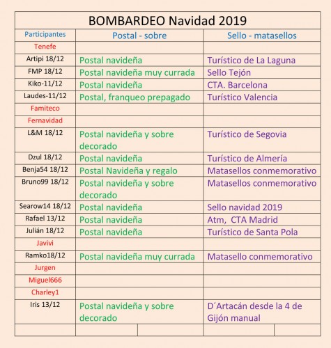 recibidas-bombardeo.jpg