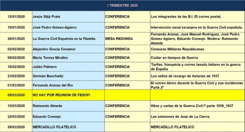 Plan_Trimestre_I_2020_Pe.jpg