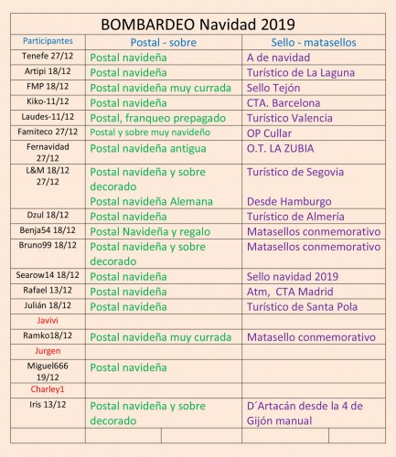 recibidas-bombardeo.jpg