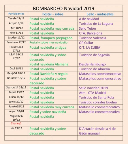 recibidas-bombardeo.jpg