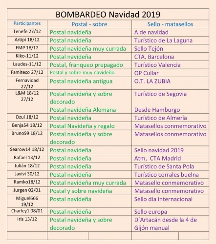 recibidas-bombardeo.jpg