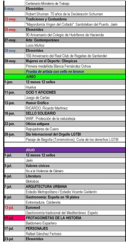 Avance Emisiones de España. 2020. 2020-01-21. Página 3. Baja.jpg