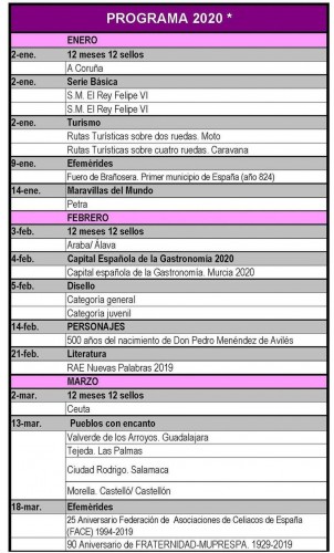 Avance Emisiones de España. 2020. 2020-01-21. Página 1. Baja.jpg