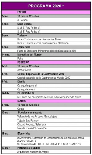 Avance Emisiones de España. 2020. 2020-02-04. Página 1. Baja.jpg