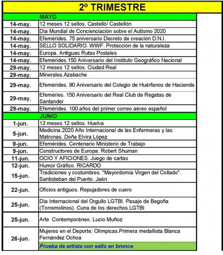 Avance Emisiones de España. 2020. 2020-04-16. Página 2. Baja.jpg