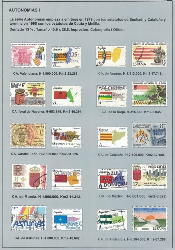 COMUNIDADES AUTÒNOMAS I.jpg