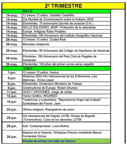 Avance Emisiones de España. 2020. 2020-04-20. Página 2. Baja.jpg