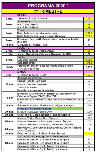 Avance Emisiones de España. 2020. 2020-04-20. Página 1. Baja.jpg