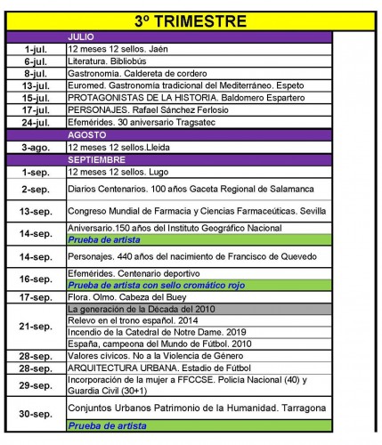 Avance Emisiones de España. 2020. 2020-05-11. Página 3. Baja.jpg