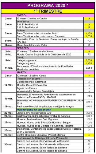 Avance Emisiones de España. 2020. 2020-05-18. Página 1. Baja.jpg