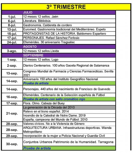 Avance Emisiones de España. 2020. 2020-06-17. Página 3. Baja.jpg