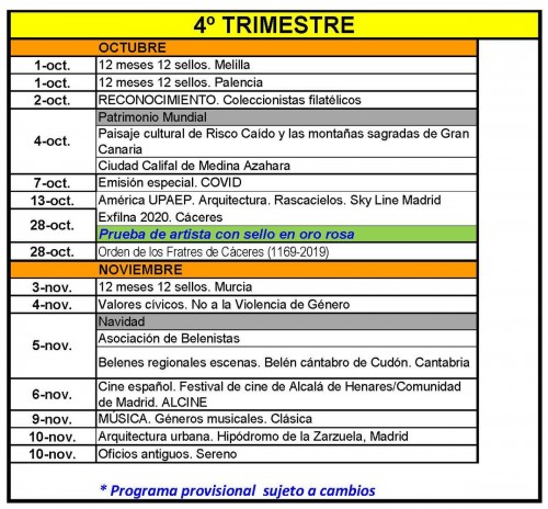 Avance Emisiones de España. 2020. 2020-06-19. Página4.jpg