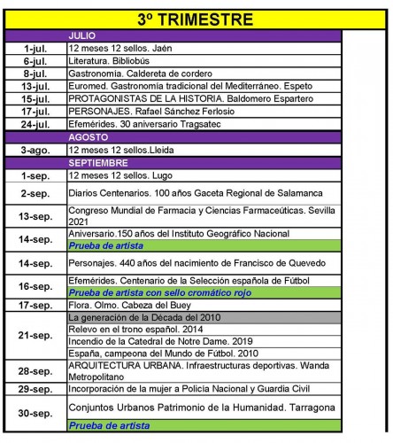 Avance Emisiones de España. 2020. 2020-06-19. Página 3.jpg