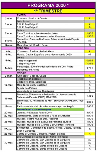 Avance Emisiones de España. 2020. 2020-06-19. Página 1.jpg