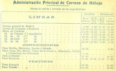 Guía de Málaga. 1918. Página 45. 300 ppp. Baja.jpg