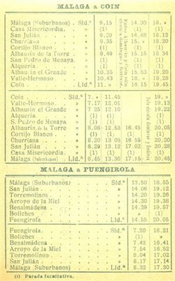Guía de Málaga. 1918. Página 55. 300 ppp. Baja.jpg