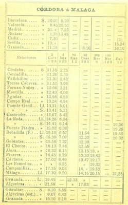 Guía de Málaga. 1918. Página 51. 300 ppp. Baja.jpg