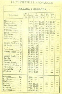 Guía de Málaga. 1918. Página 49. 300 ppp. Baja.jpg