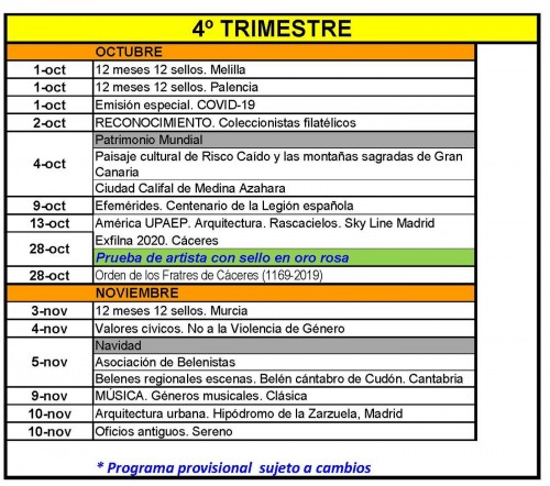 Avance Emisiones de España. 2020. 2020-07-10. Página 4. Baja.jpg