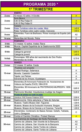 Avance Emisiones de España. 2020. 2020-07-10. Página 1. Baja.jpg