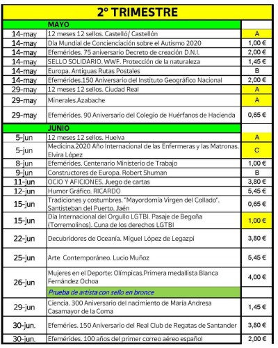 Avance Emisiones de España. 2020. 2020-09-10. Página 2. Baja.jpg