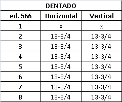 tabla dentados 566.jpg