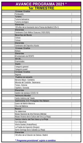 Avance Emisiones de España. 2021. 2020-10-29. Baja.jpg