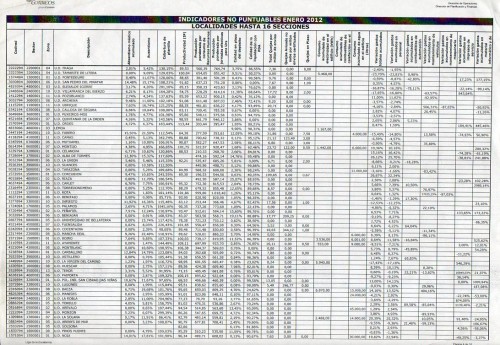 CORREOS (173).jpg