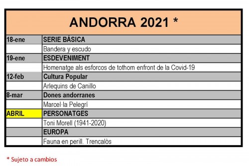 Avance Emisiones de Andorra. 2021. 2021-03-02. Baja.jpg