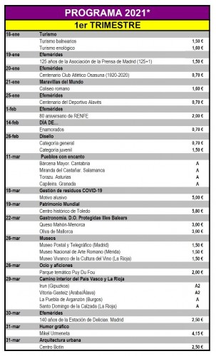 Correos Avance_1T + 2T + Julio (1).jpg