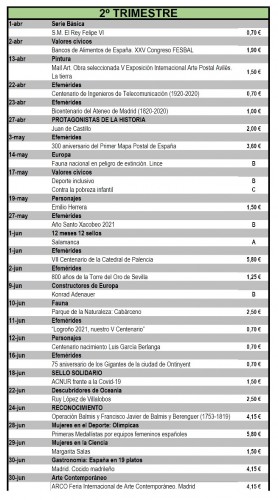 Correos Avance_1T + 2T + Julio (2).jpg