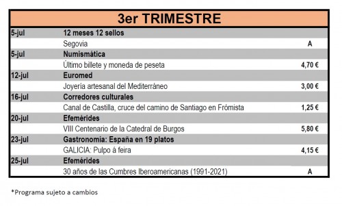 Correos Avance_1T + 2T + Julio (3).jpg