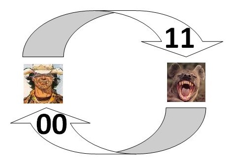 cambio.JPG