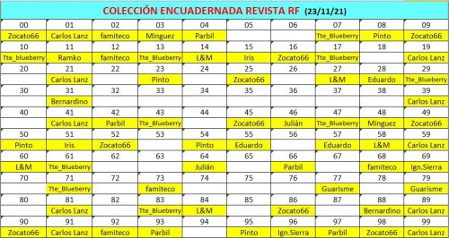 Cuadro 17-11-21.jpg