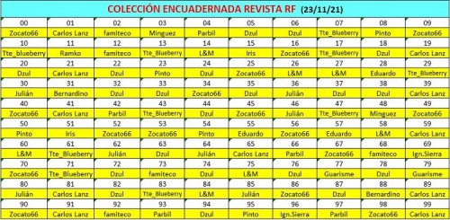 Cuadro final.JPG