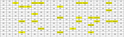 Cuadro2-25-11.png