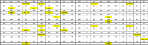 Cuadro4-25-11.png