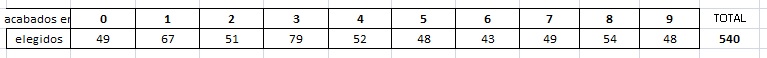 Estado 031221.jpg