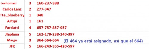 Varias asignaciones.jpg