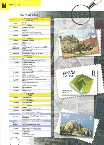 avance emisiones 2022.jpg
