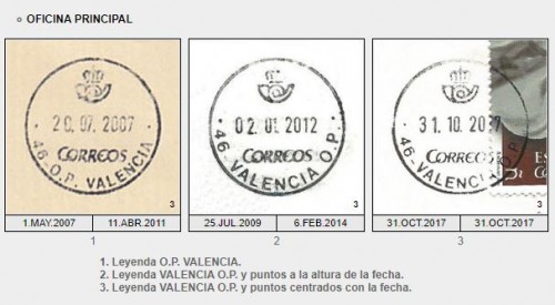 ValenciaOP_tipos.JPG