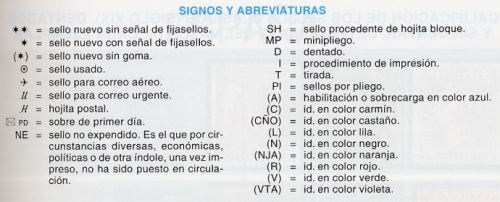 SIGNOS Y ABREVIATURAS.png