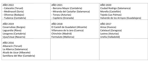 AÑO-2022.jpg