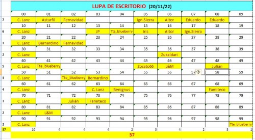 Cuadro 15-11.jpg
