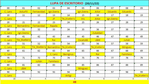 Cuadro 16-11.jpg